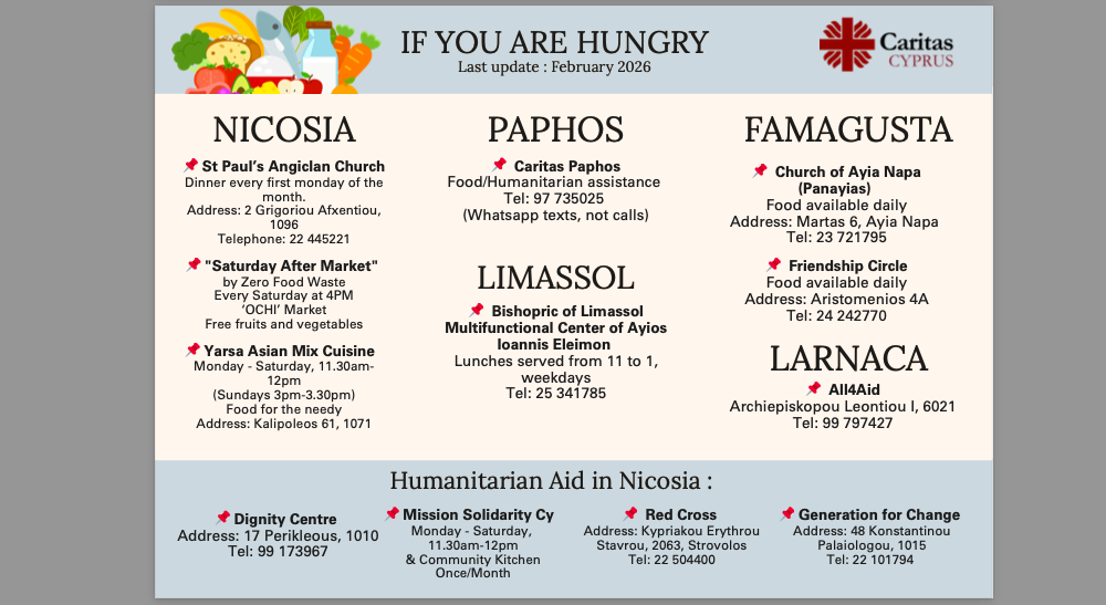 Where to Find Food in Cyprus