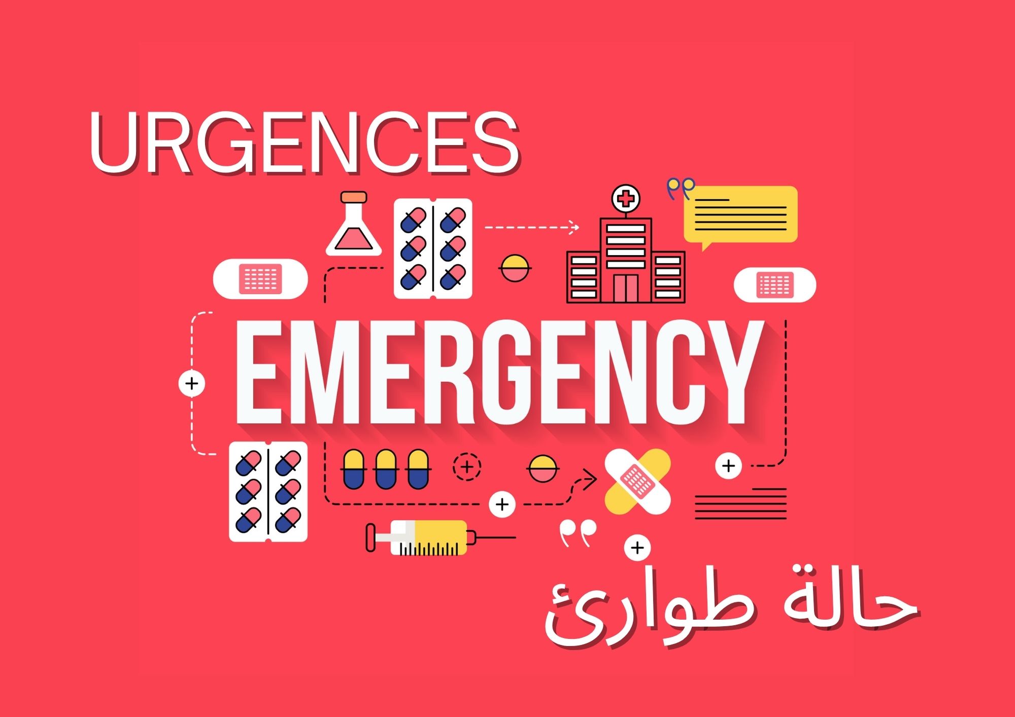 Essential Multilingual Phrases for Emergencies – Arabic, Greek, English