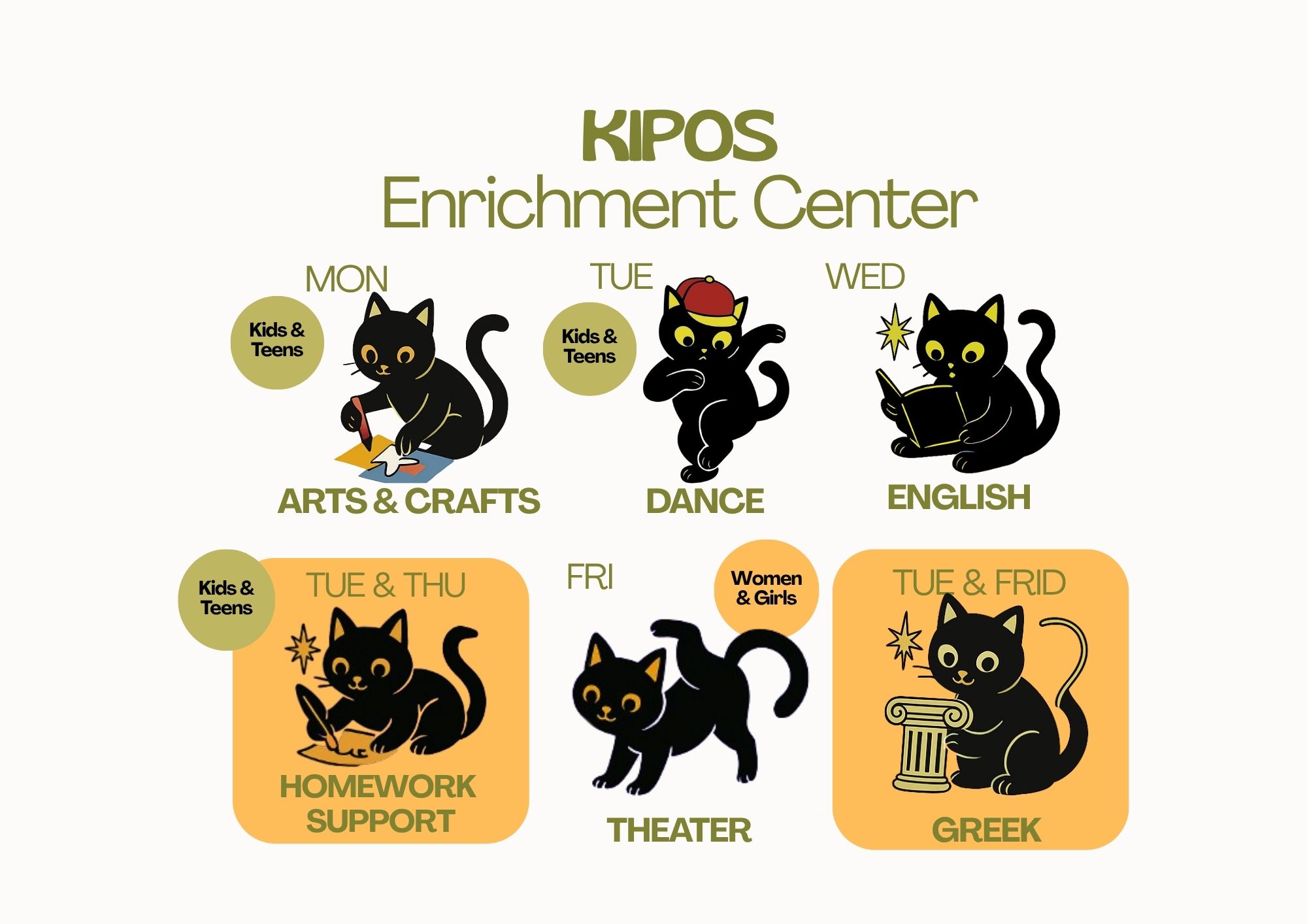 What’s Happening This Week at KIPOS?