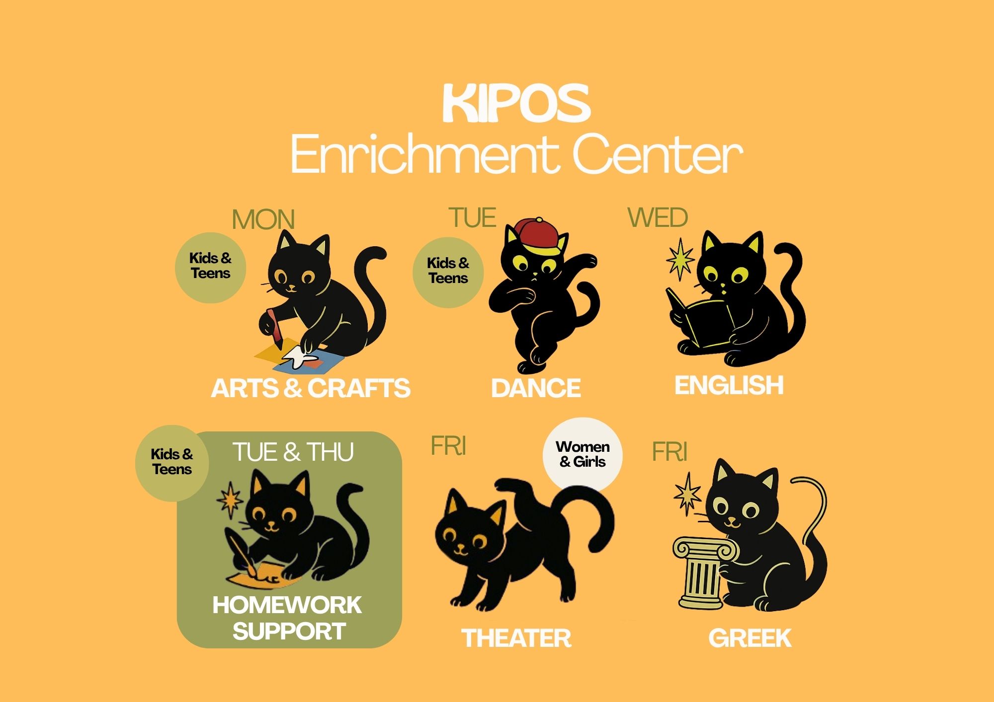 What’s Happening This Week at KIPOS?