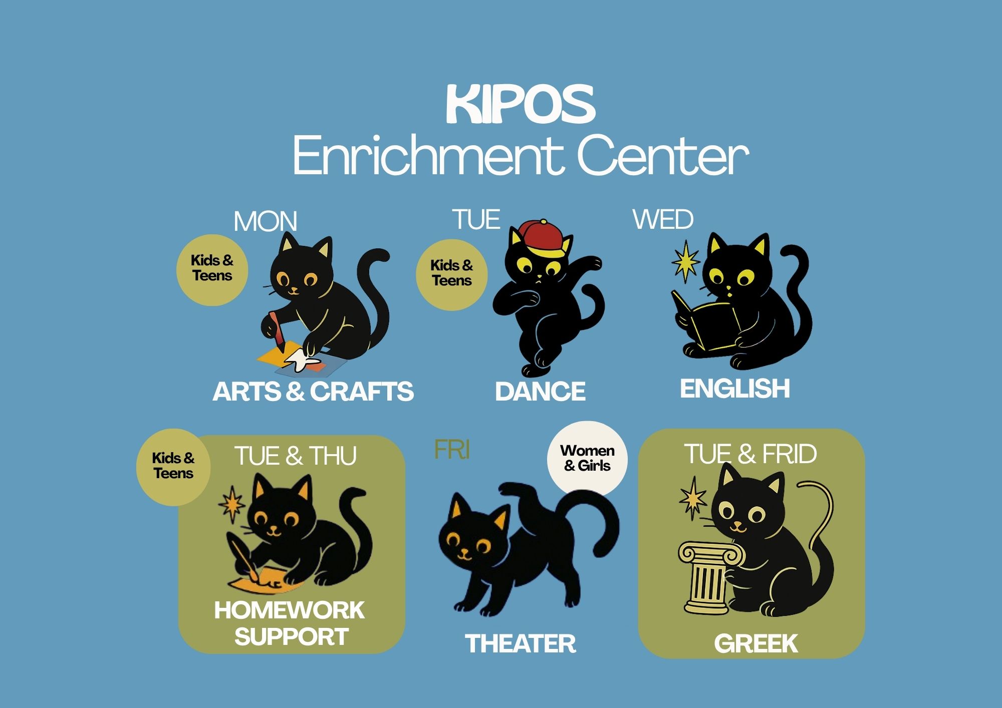 What’s Happening This Week at KIPOS?