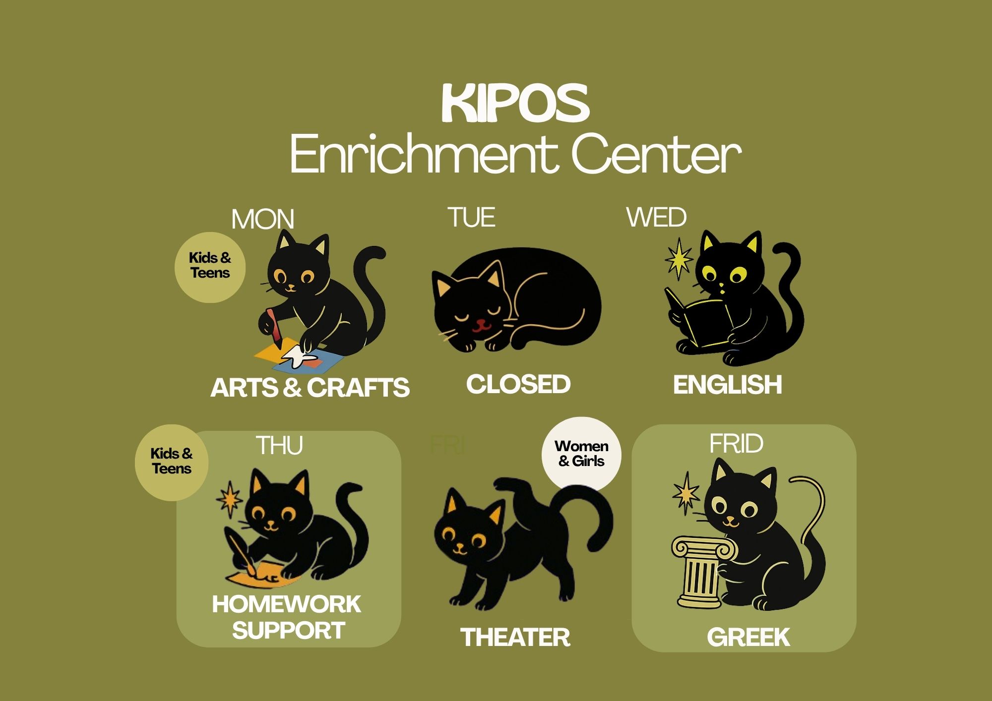 What’s Happening This Week at KIPOS?