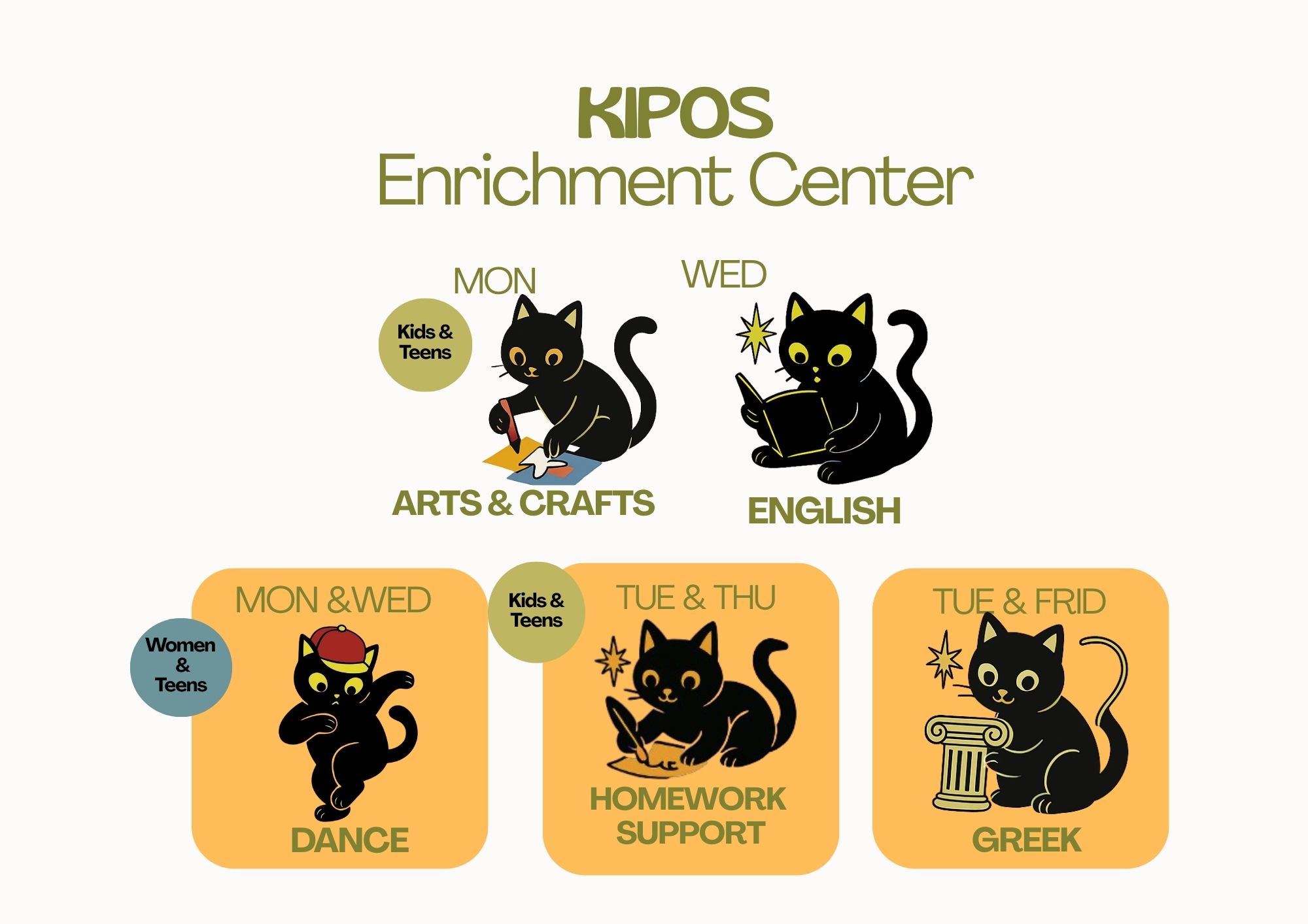 What’s Happening This Week at KIPOS?