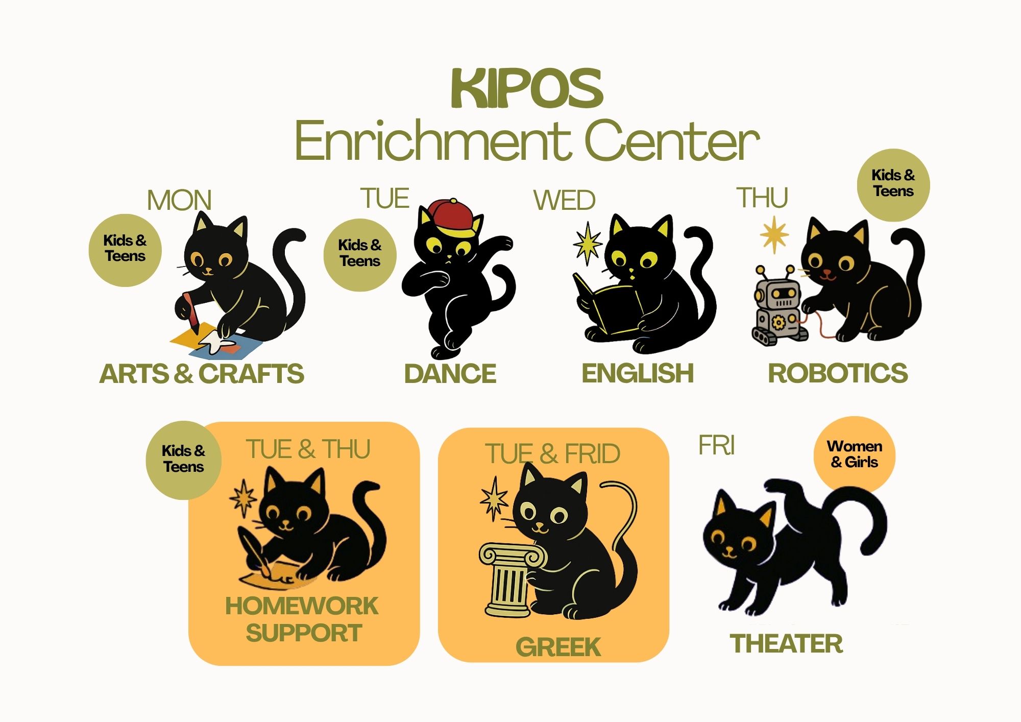 What’s Happening This Week at KIPOS?