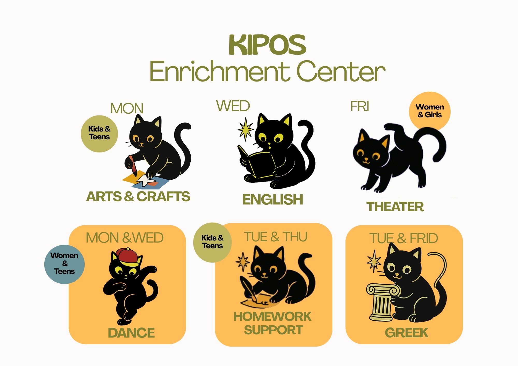 What’s Happening This Week at KIPOS?